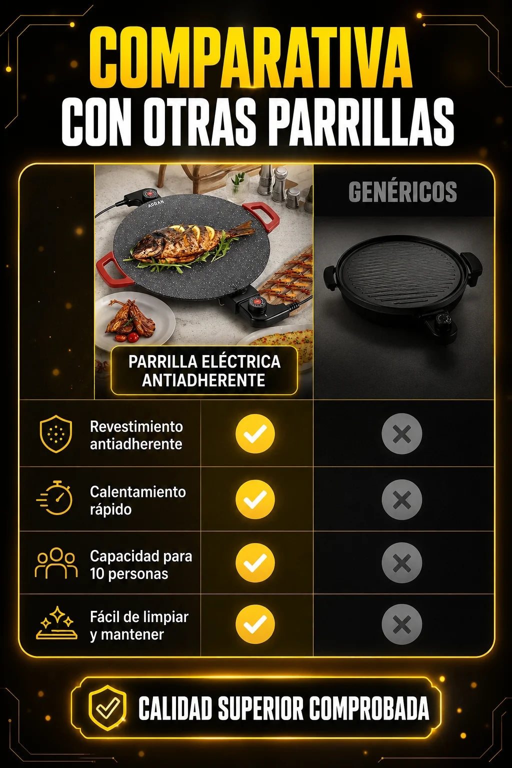 wc_gen3894_tabla_comparativa.webp